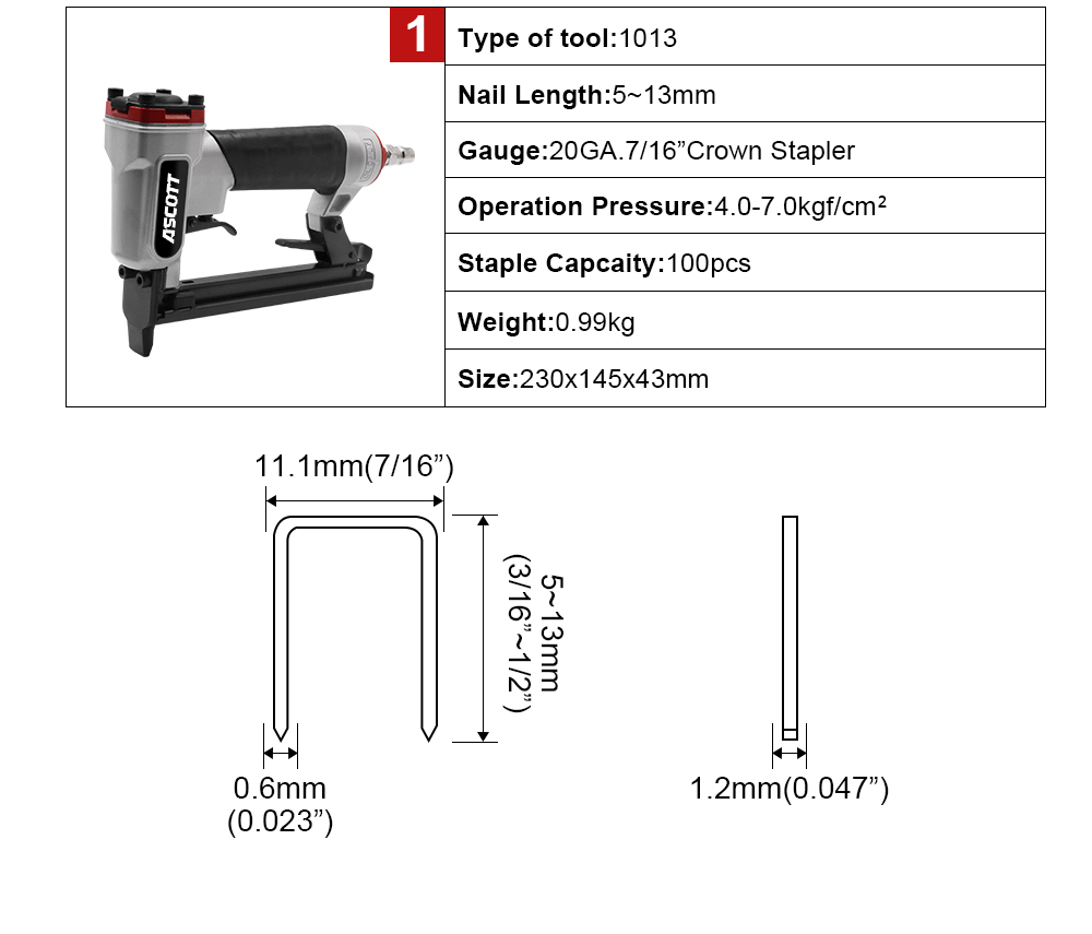 20GA 5-13mm 100pcs 1013j Indus - огляд і ціна Woodworking Industry