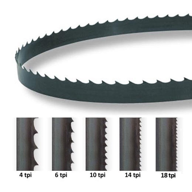 2215mm Wood Bandsaw Blades 6.3 - огляд і ціна Woodworking Bandsaw
